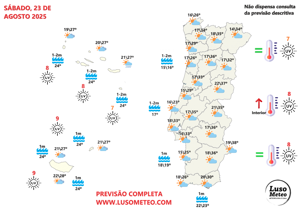 Tempo no sábado, 23 de agosto de 2025