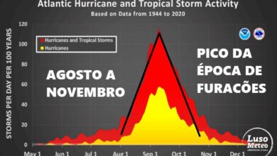 Tempestade Dexter, e mais ciclones no Atlântico em breve - Análise atividade tropical 2025 - Haverá risco para Portugal?