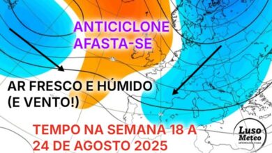 Uma semana com muito vento, e mais fresca... mas o calor intenso pode estar à espreita - previsão do tempo esta semana, 18 a 24 de agosto 2025