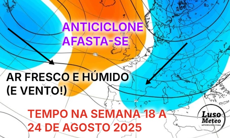 Uma semana com muito vento, e mais fresca... mas o calor intenso pode estar à espreita - previsão do tempo esta semana, 18 a 24 de agosto 2025 Uma semana com muito vento, e mais fresca... mas o calor intenso pode estar à espreita - previsão do tempo esta semana, 18 a 24 de agosto 2025