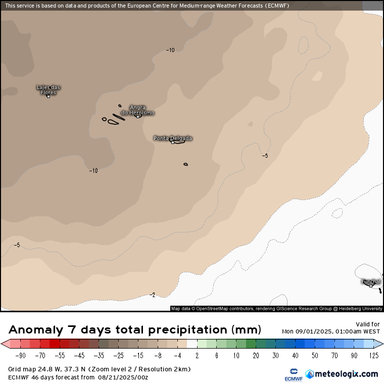 Fim de agosto com vento, nuvens e tempo muito variado! - Saiba a previsão do tempo esta semana, 25 a 31 de agosto de 2025 Precipitação abaixo da média nesta última semana de Agosto nos Açores