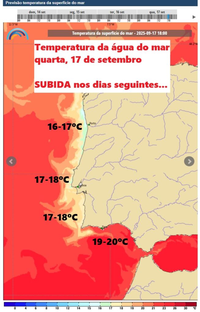 Temperaturas até 40ºC em Portugal Continental e poeiras, num dia de calor invulgar em Setembro... chuva forte nos Açores - saiba a previsão do tempo na quarta, 17 de setembro de 2025 Temperatura da água do mar. previsão para quarta, 17 de setembro