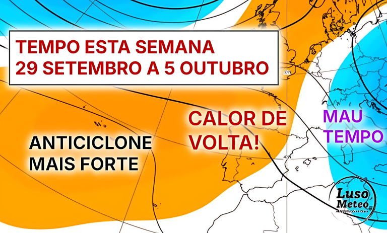 Muito sol, e calor, até 35 graus nos próximos dias - fim-de-semana promete mexidas na atmosfera - saiba a previsão do tempo esta semana, 29 de setembro a 5 de outubro