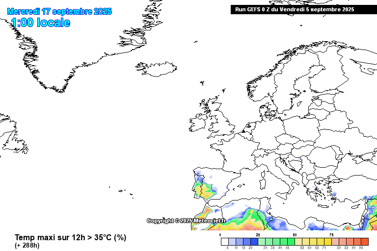 A probabilidade de máximas acima de 35ºC é de cerca de 75% a meio do mês segundo o ensemble GEFS