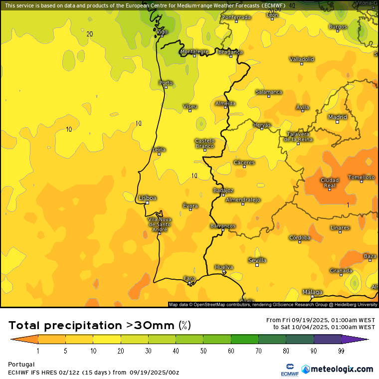 Probabilidade de chuva superior a 30mm nos próximos 15 dias - pode haver alguma chuva, mas nada de muito significativo