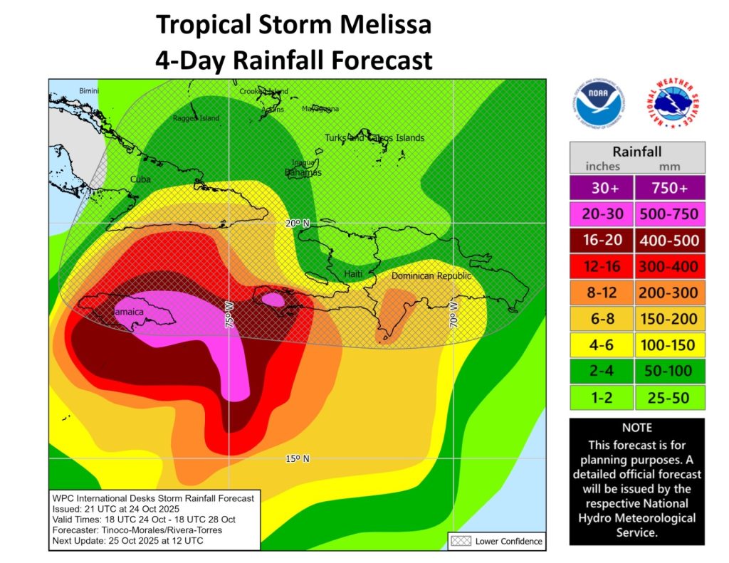 Super Furacão Melissa pode causar situação catastrófica na Jamaica e Cuba entre segunda e terça-feira com ventos acima de 250km/h, chuva torrencial e maré de tempestade Furacão Melissa pode trazer chuvas catastróficas para a Jamaica