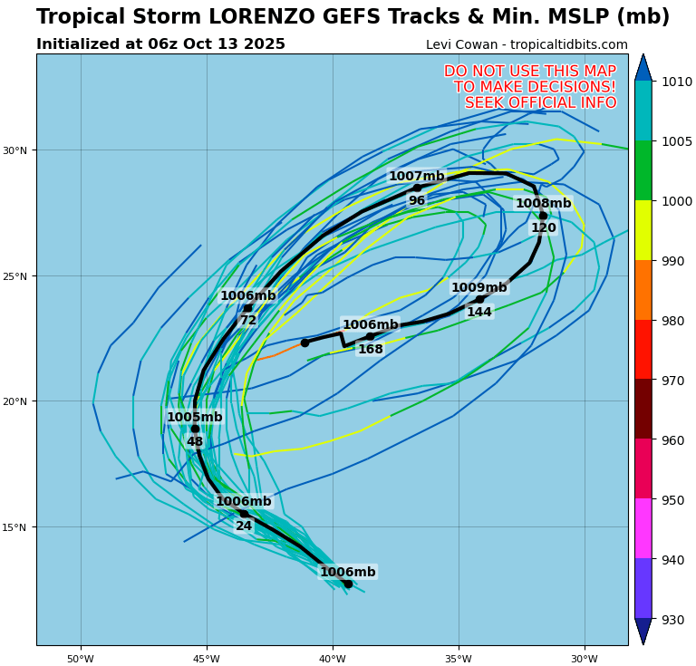 Tempestade Lorenzo no Atlântico - mas o calor fora de época continua em Portugal, com mais de 30ºC nos próximos dias - La Niña oficial - as novidades da meteorologia a meio de outubro A tempestade Lorenzo parece evoluir para Norte, voltando depois para Sul - mas provavelmente dissipará antes disso - GEFS