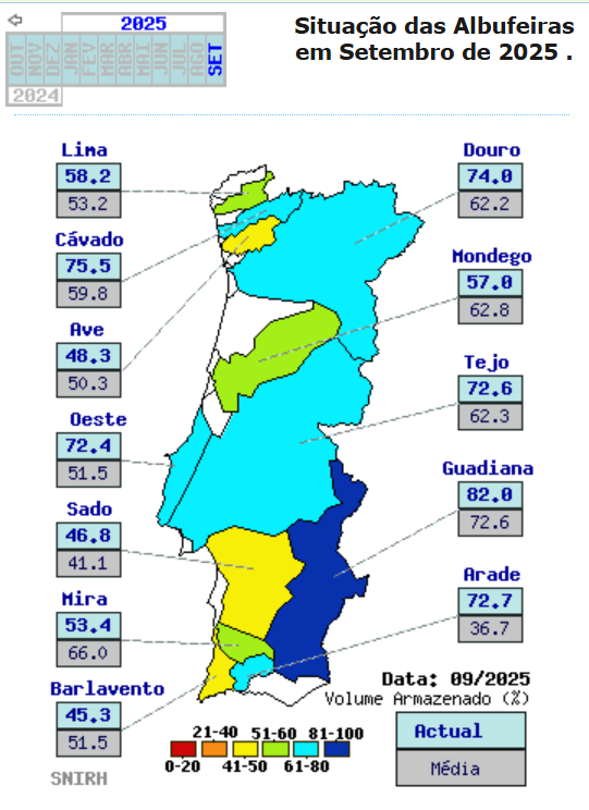 Várias depressões, muita chuva e vento a caminho? O vórtice polar está a sofrer alterações, e isso pode trazer consequências no fim de outubro e início de novembro! Saiba as nossas previsões! Albufeiras com bastante água, com o Tejo acima da média ao longo do outono, algo que é necessário monitorizar!