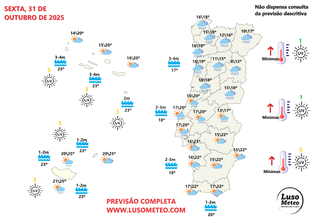 O tempo na sexta-feira pode trazer chuva extrema a algumas regiões, num dia muito escuro, ventoso... Dia das bruxas com um rio atmosférico impressionante! Tempo na sexta, 31 de outubro de 2025