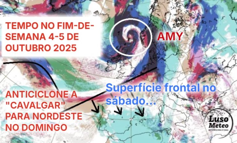 Mais nuvens e até pode haver alguma chuva, seguido por mais calor e risco de incêndio - Reforço do anticiclone - saiba a previsão do tempo no fim-de-semana 4 e 5 de outubro de 2025