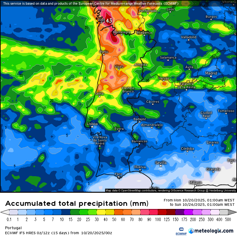 Temperaturas altas continuam em Portugal nos próximos dias - anomalias superiores a 5ºC - É normal? E quando pode chegar o frio? Redução generalizada da previsão de chuva nos próximos dias - ECMWF. Quanto choverá afinal? Vamos ver...
