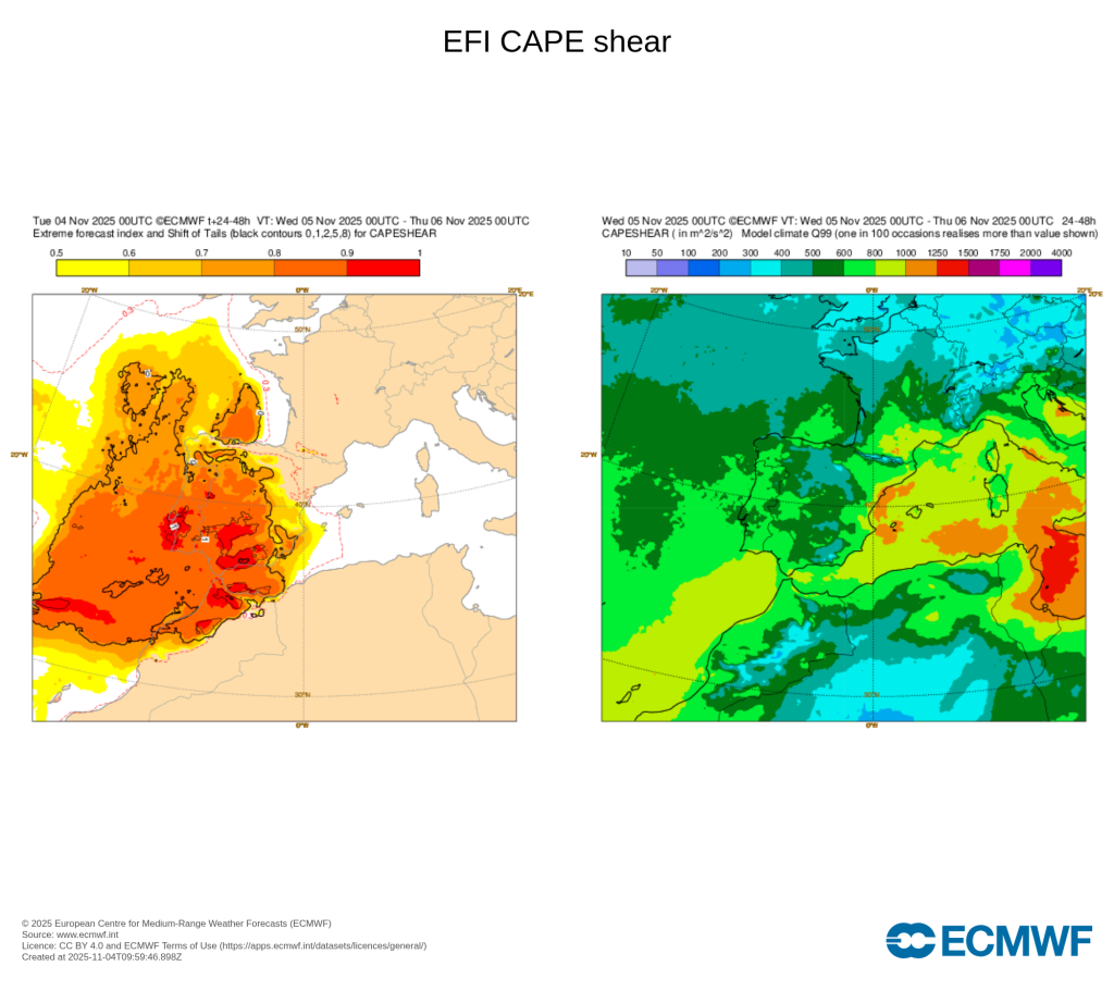 Mau tempo com chuva forte, muita trovoada, granizo, vento e até neve na Serra da Estrela - saiba a atualização de previsão do tempo na quarta-feira na sua região! Cape + Shear - índice de extremos ECMWF - indica o risco elevado de fenómenos de vento