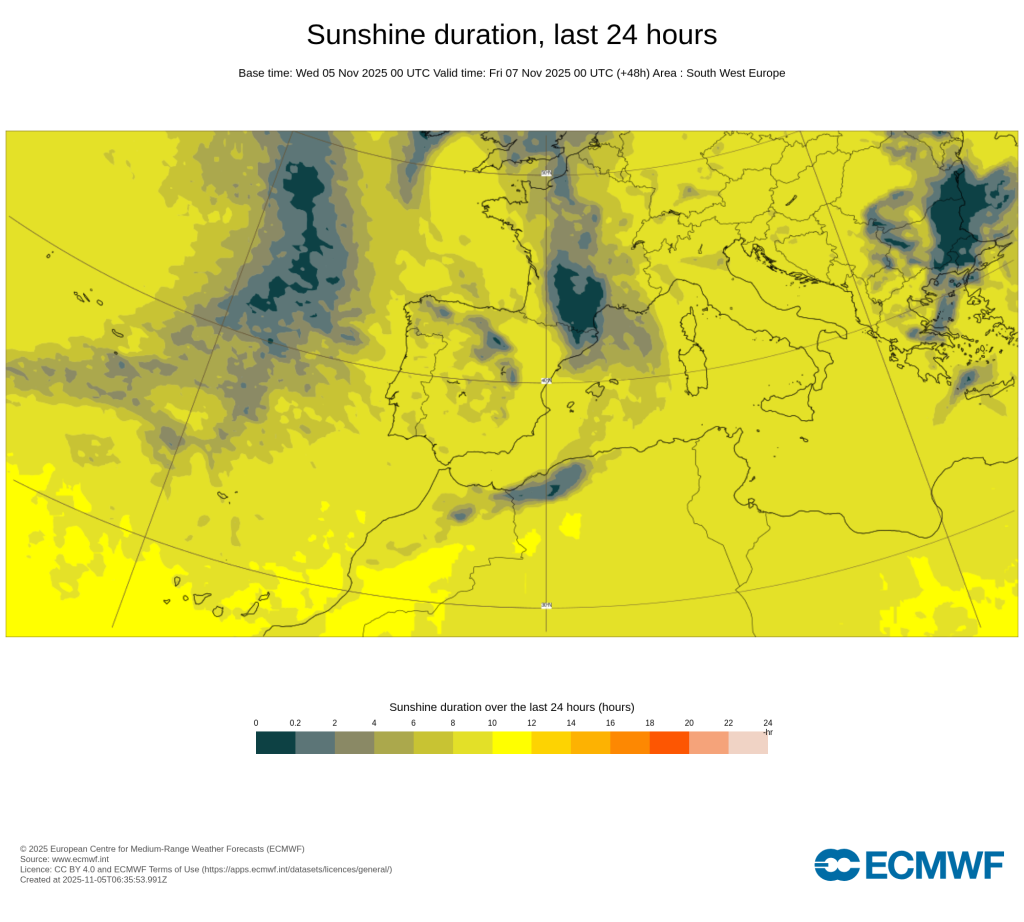 Sol na quinta-feira regressa a todo o país - grande mudança do tempo!