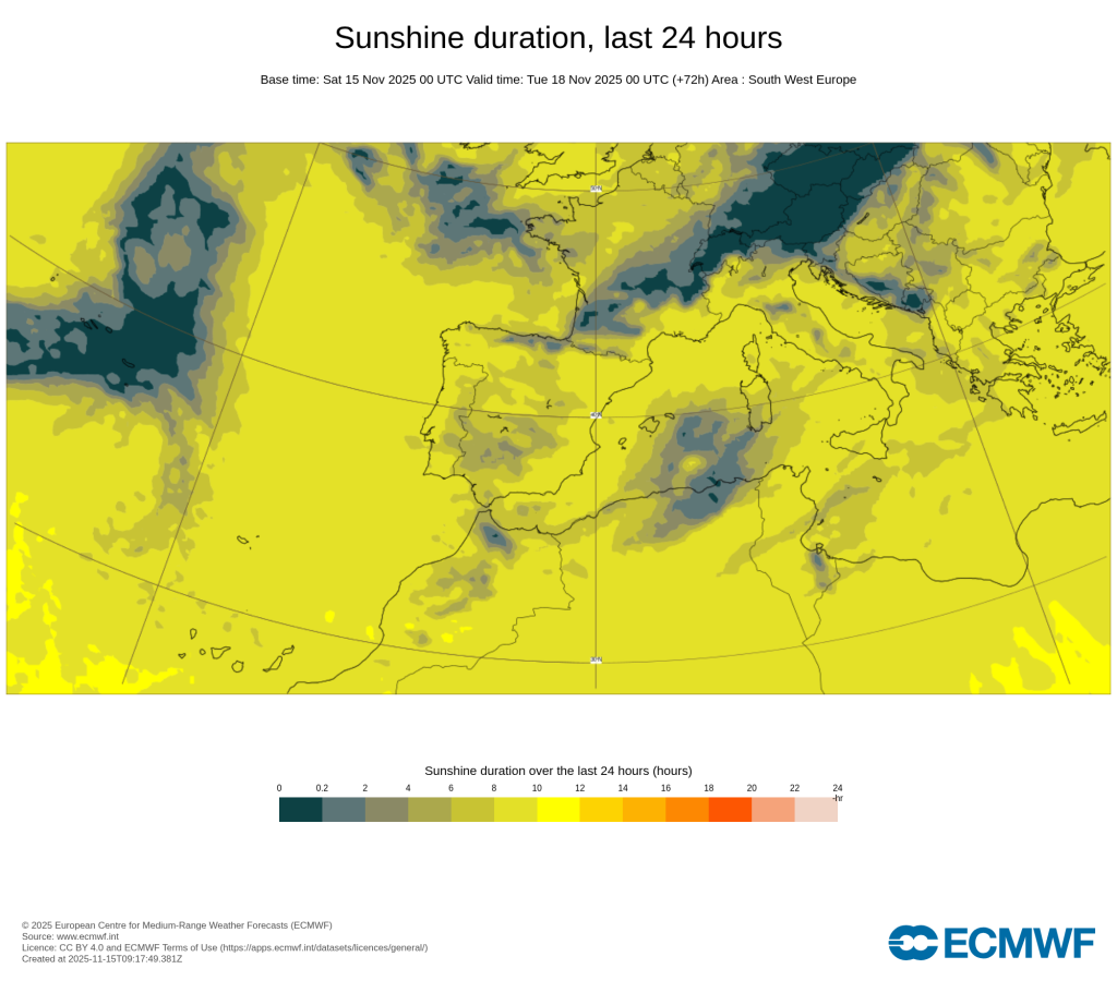 A previsão de número de horas de sol - ECMWF - mostra-nos o anticiclone a aproximar-se - no Interior e mais a Sul ainda pouco influente. Escuro nos Açores!
