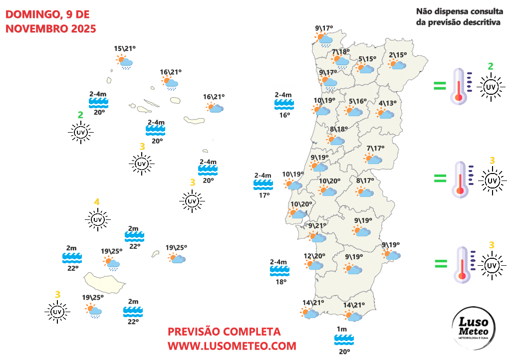 Várias depressões vão trazer uma semana muito instável, com o jato polar perturbado - mas antes disso, o sol está nas previsões do tempo no fim-de-semana 8 e 9 de novembro Previsão do tempo no domingo, 9 de novembro de 2025