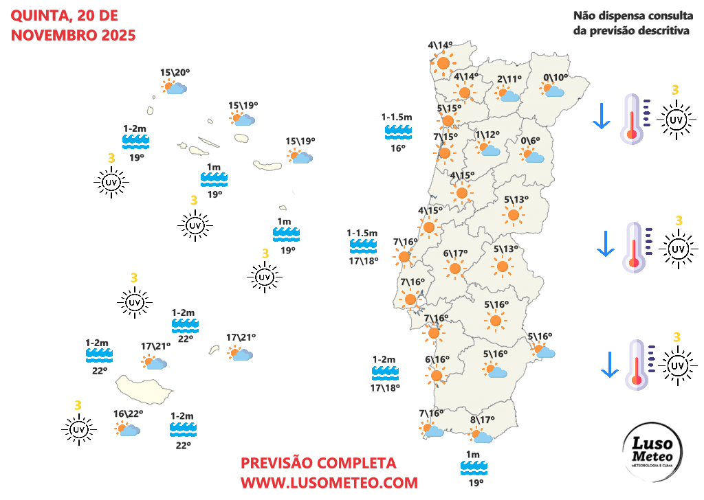 Vem aí mais frio, sem dúvida - mas será verdade que vem mesmo uma vaga de frio polar? Saiba as previsões do tempo para a sua região na quinta e sexta, 20 e 21 de novembro! Previsão do tempo na quinta, 20 de novembro de 2025