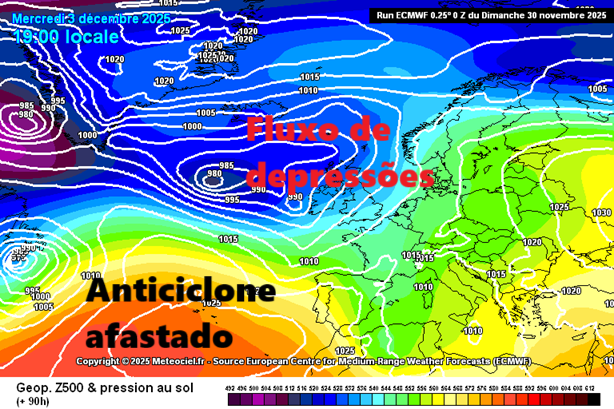 Três perturbações do jato polar, depressões, e o anticiclone a recuar - o tempo esta semana, 1 a 7 de dezembro fica marcado por chuva e frio, saiba os detalhes para a sua região! O anticiclone afasta-se para Sul, e as depressões tornam-se mais influentes em Portugal Continental (não tanto nas Ilhas!)