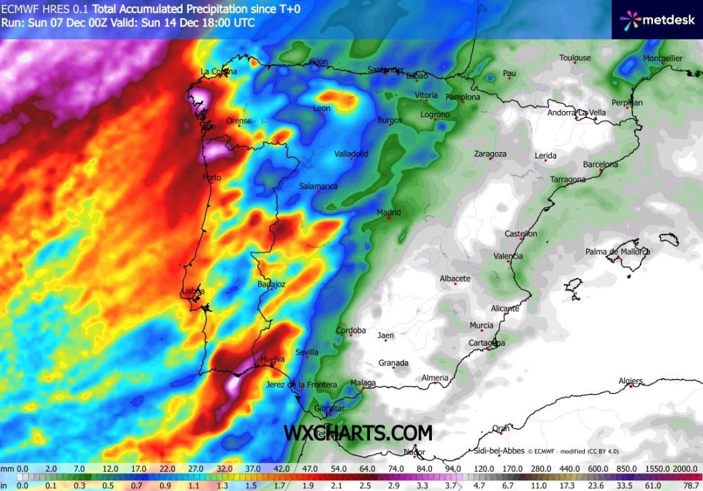 Precipitação total prevista pelo modelo ECMWF-IFS para esta semana (via wxhcharts)