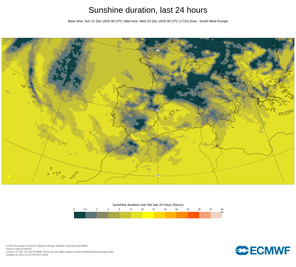Número de horas de sol previstas para esta terça-feira