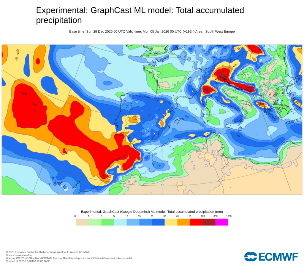 Depressão complexa traz chuva e vento forte no início do ano - bloqueio quebrado? - previsão do tempo esta semana, 29 de dezembro a 4 de janeiro de 2026 Precipitação total acumulada esta semana, segundo o modelo Graphcast-ML, da Google-ECMWF