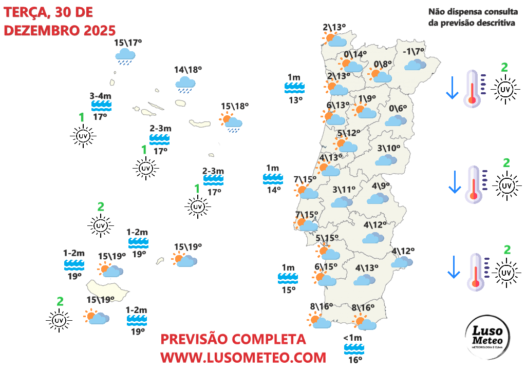 Sincelo é o fenómeno meteorológico que irá marcar o fim do ano - previsão do tempo na segunda e terça, dias 29 e 30 de dezembro Tempo na terça, 30 de dezembro de 2025