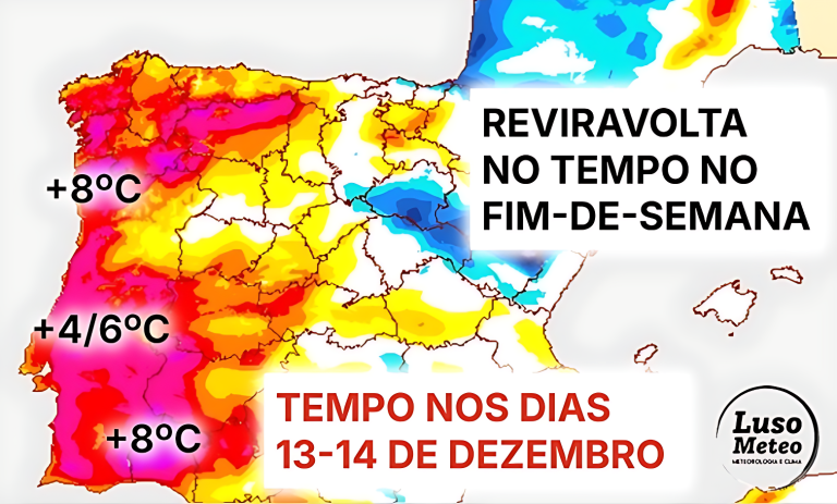 O tempo no fim-de-semana dá uma grande reviravolta depois da depressão Emilia – Sol e temperaturas de 20ºC no Continente – saiba a previsão para dias 13-14 de dezembro O tempo no fim-de-semana dá uma grande reviravolta depois da depressão Emilia - Sol e temperaturas de 20ºC no Continente - saiba a previsão para dias 13-14 de dezembro