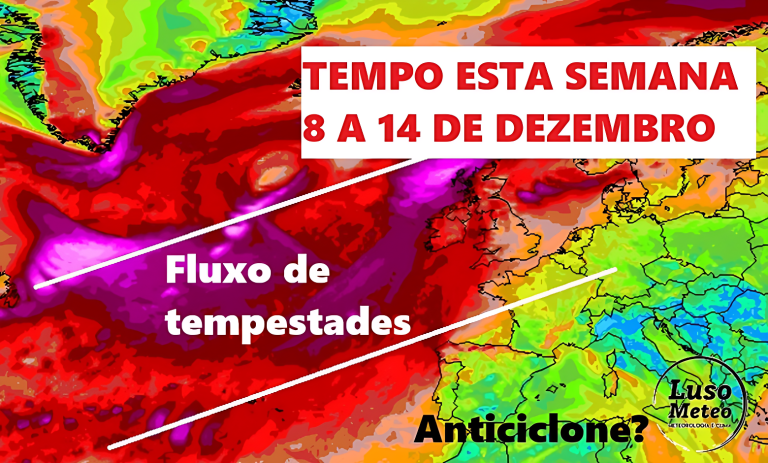Entre as tempestades e o anticiclone, o tempo esta semana vai ter muitas mudanças - saiba como será na sua região - previsão 8 a 14 de dezembro de 2025