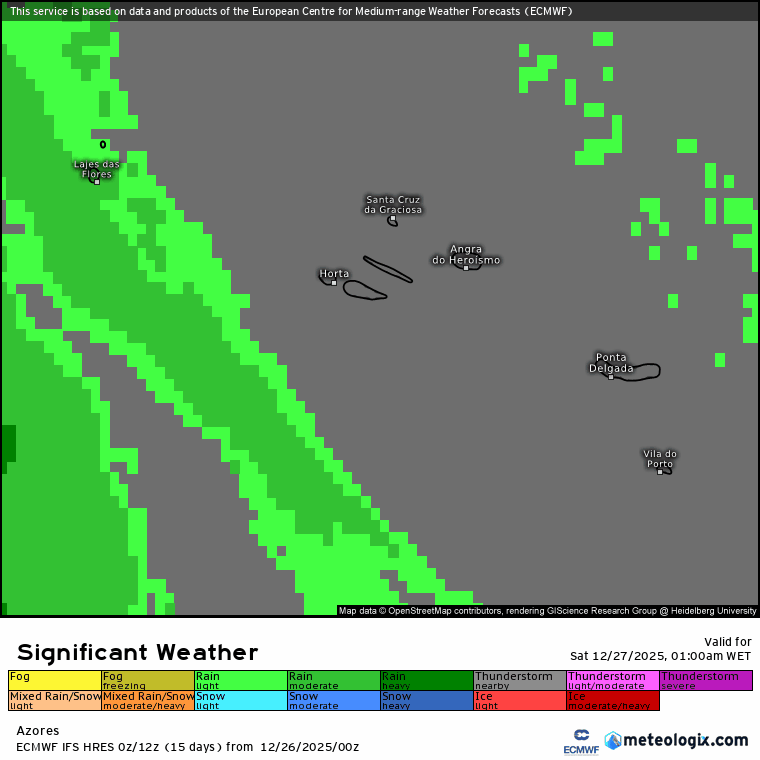 Evolução da chuva nos Açores neste sábado, segundo o modelo Europeu ECMWF