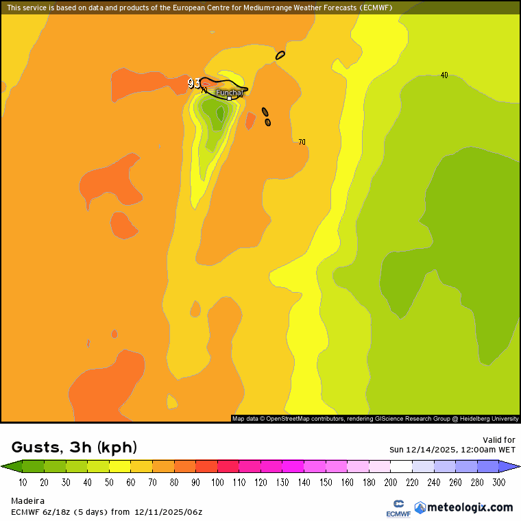 O tempo no fim-de-semana dá uma grande reviravolta depois da depressão Emilia - Sol e temperaturas de 20ºC no Continente - saiba a previsão para dias 13-14 de dezembro Redução gradual do vento ao longo do dia de domingo no arquipélago da Madeira