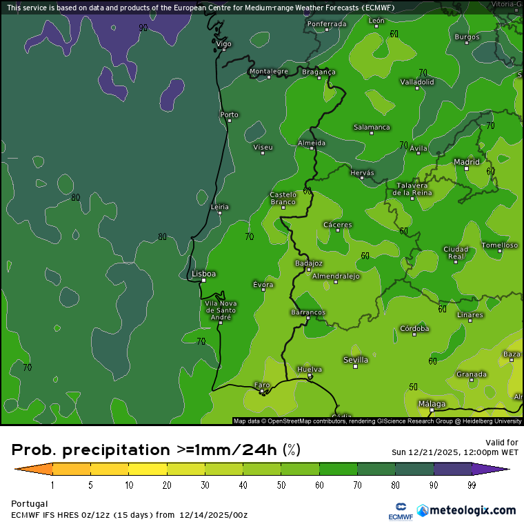 Poderá vir aí verdadeiro frio polar? Corrente de jato enfraquece, o tempo fica muito incerto, com o bloqueio a surgir, finalmente - previsão do tempo esta semana, 15 a 21 de dezembro de 2025 A probabilidade de precipitação no fim-de-semana segundo o ensemble EPS ainda é elevada - embora não deva ser muita!