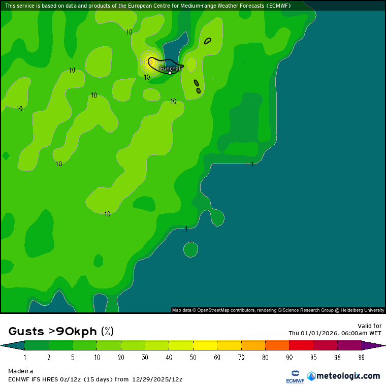 Depressão Francis - Tempo na passagem de ano e Ano Novo em Portugal - Frio, e chuva em algumas regiões - saiba as previsões completas para 31 dezembro e 1 de janeiro Probabilidade de rajadas superiores a 90km/h na Ilha da Madeira na madrugada de Ano Novo