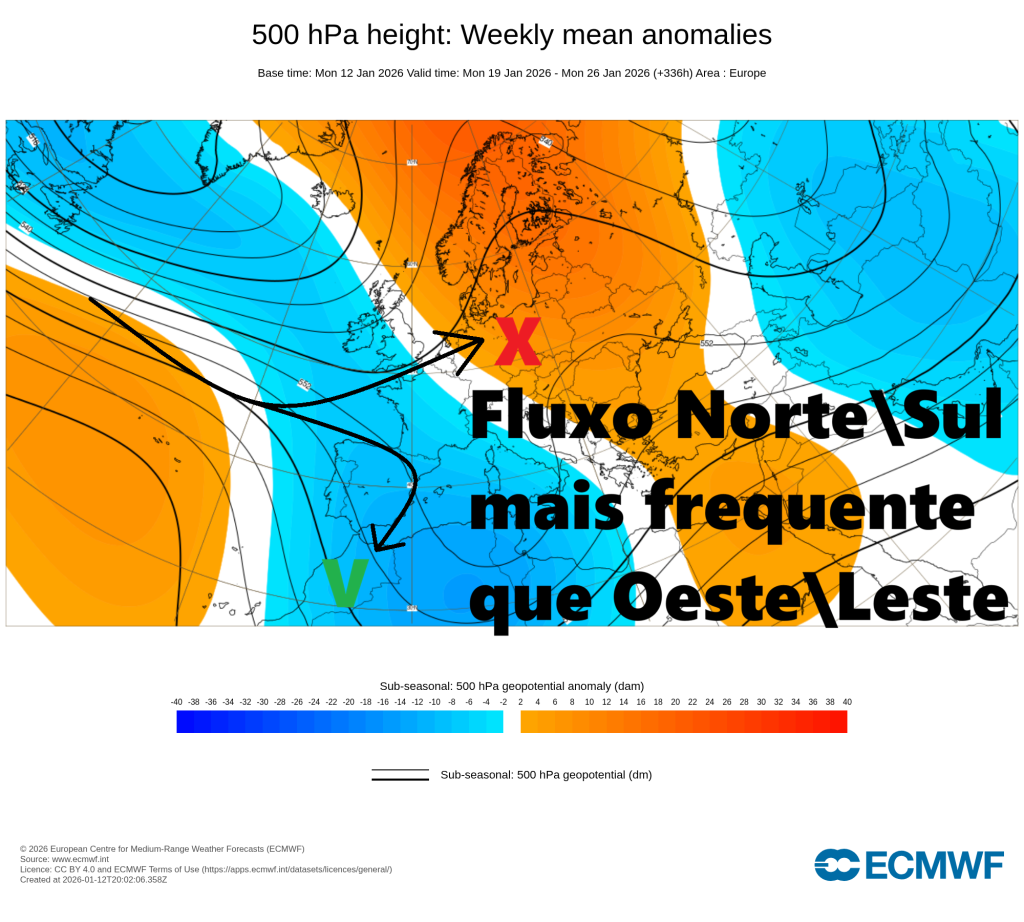 Frio polar significativo possível, com entrada de depressões vindas de Norte nas próximas semanas