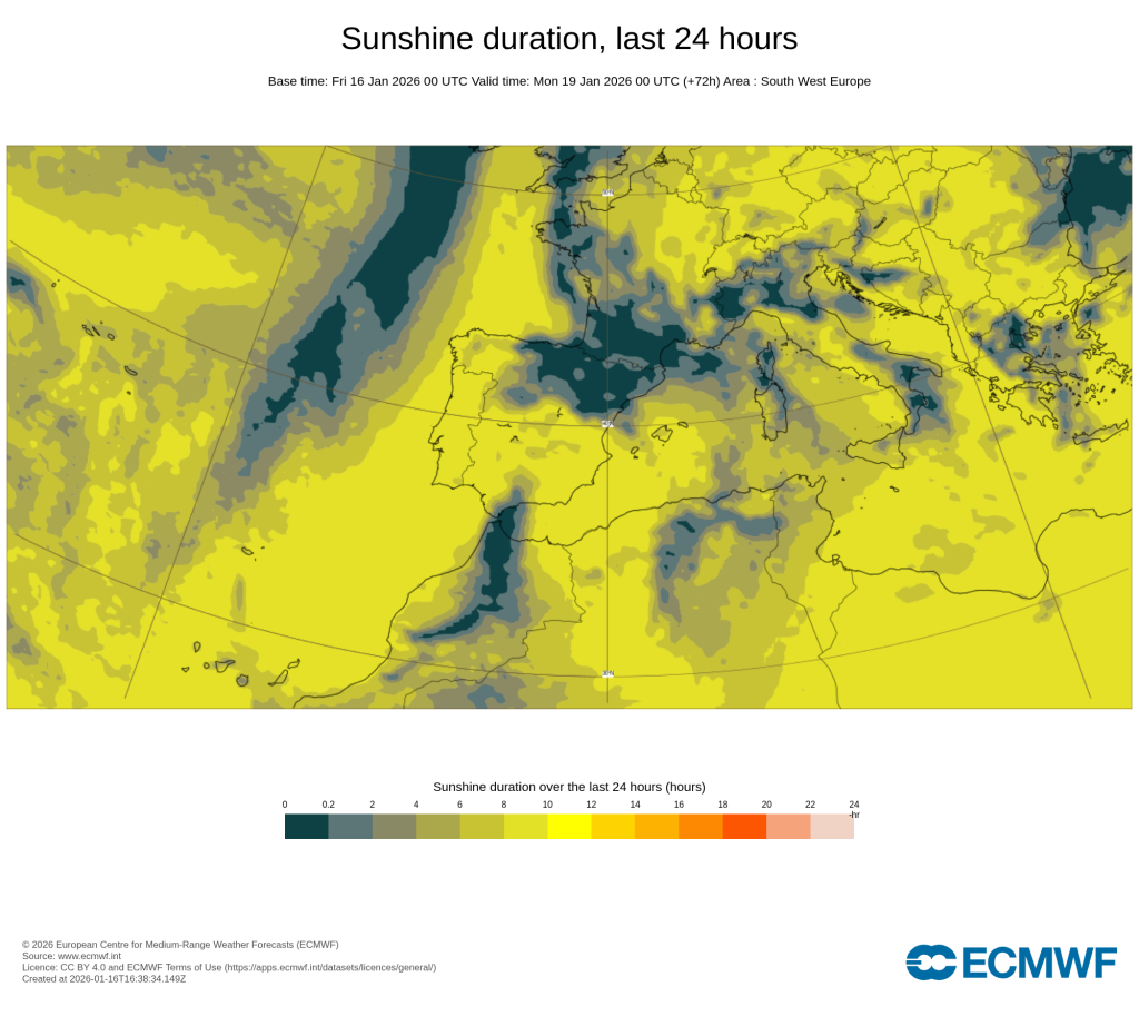 Mudança de tempo no domingo, 18 de janeiro de 2026 - Influência do anticiclone dos Açores - saiba a previsão meteorológica para Portugal A previsão ECMWF para domingo (número de horas de sol) não deixa dúvidas - bom tempo em Portugal Continental!