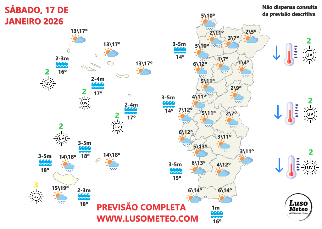 Depressão fria, de origem polar irá afetar Portugal - mais chuva, instabilidade e neve previstos - previsão do tempo na sexta e sábado, 16-17 de janeiro de 2026 Tempo no sábado, 17 de janeiro de 2026