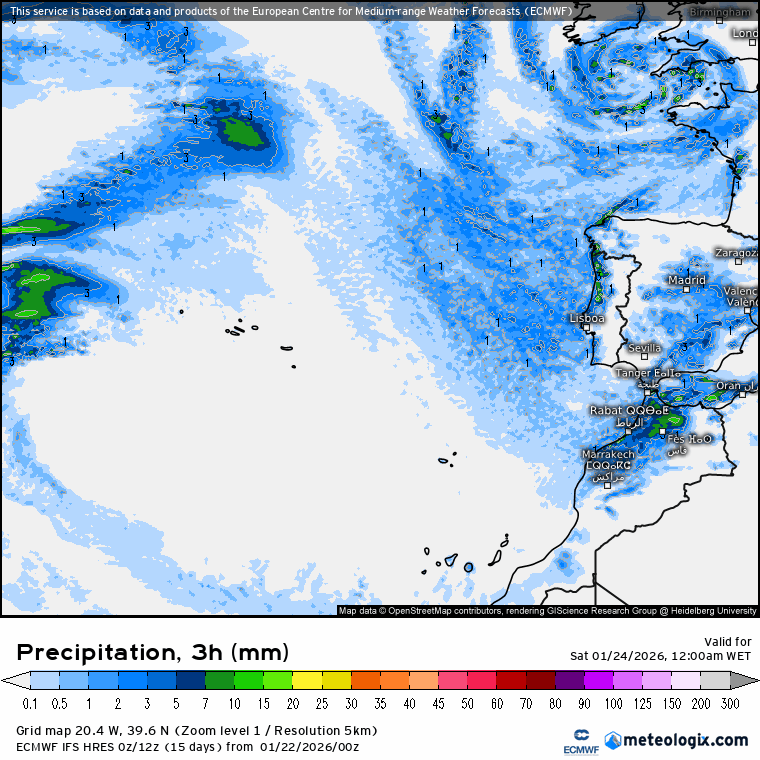 Tempo no fim-de-semana - Evolução da prevista prevista - modelo ECMWF