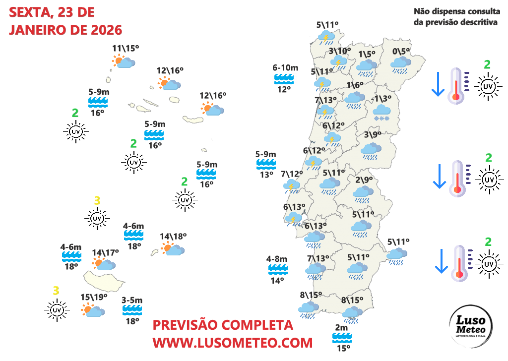 Tempo na sexta, 23 de janeiro
