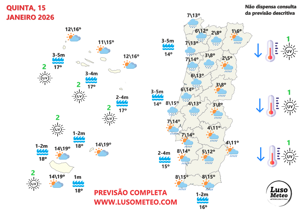 Depressão complexa e afastamento do anticiclone - a receita para mais instabilidade, chuva forte e mais frio - saiba as regiões mais afetadas - previsão do tempo na quinta, 15 de janeiro de 2026 Tempo na quinta, 15 de janeiro de 2026