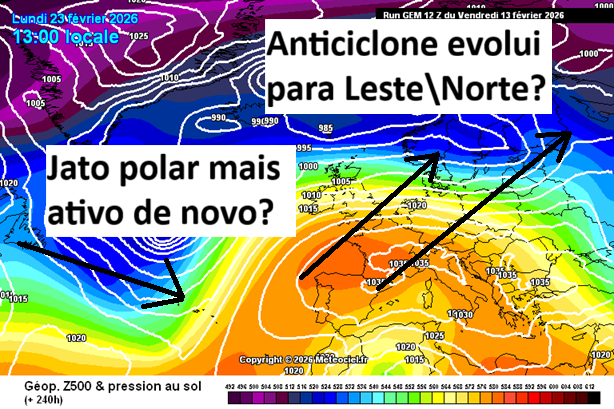 Evolução possível das pressões e jato polar nas próximas 2 semanas (gradualmente)
