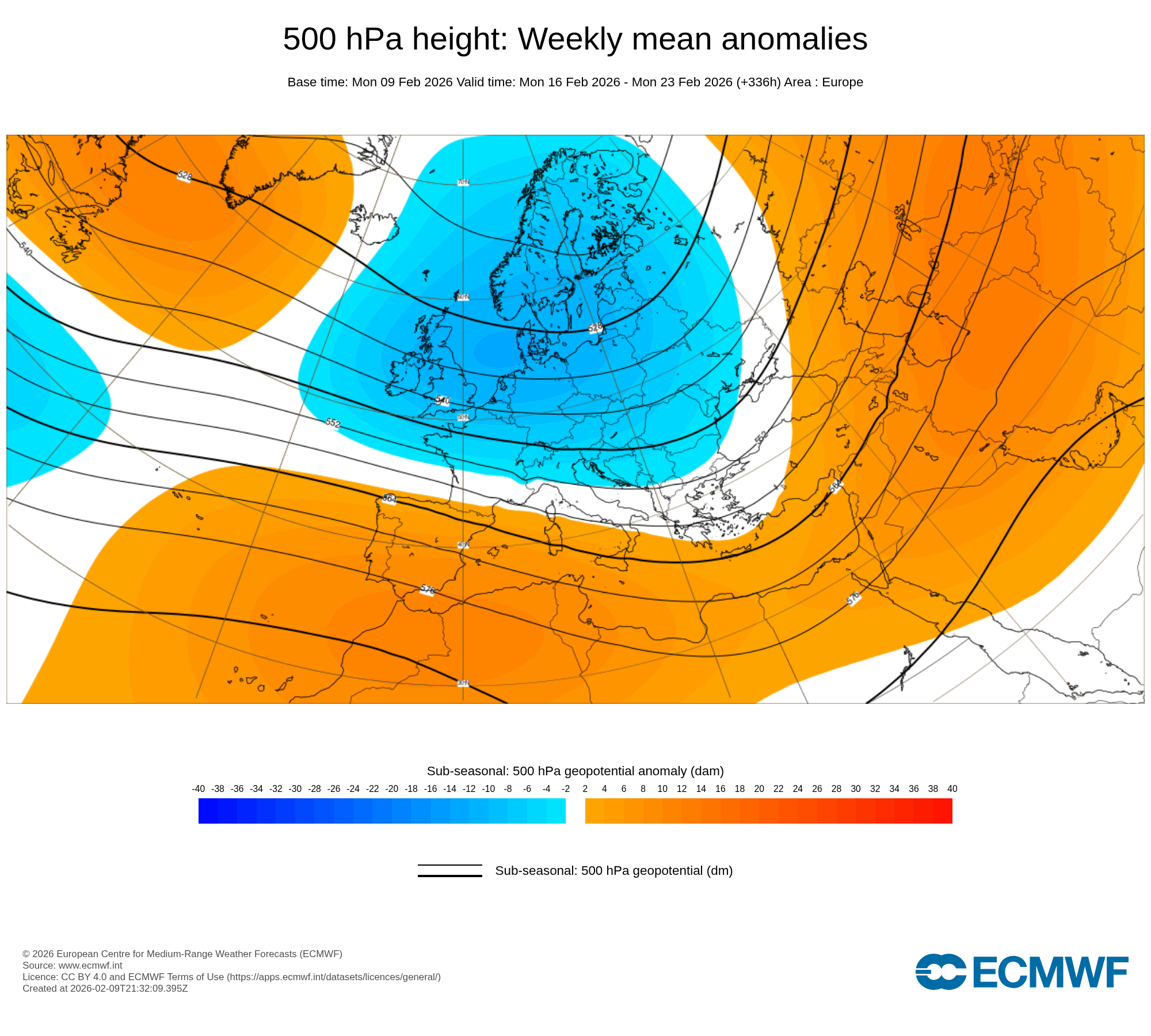 Mudança de regime, chegada do anticiclone - previsão ECMWF - veremos de que forma se estabelece