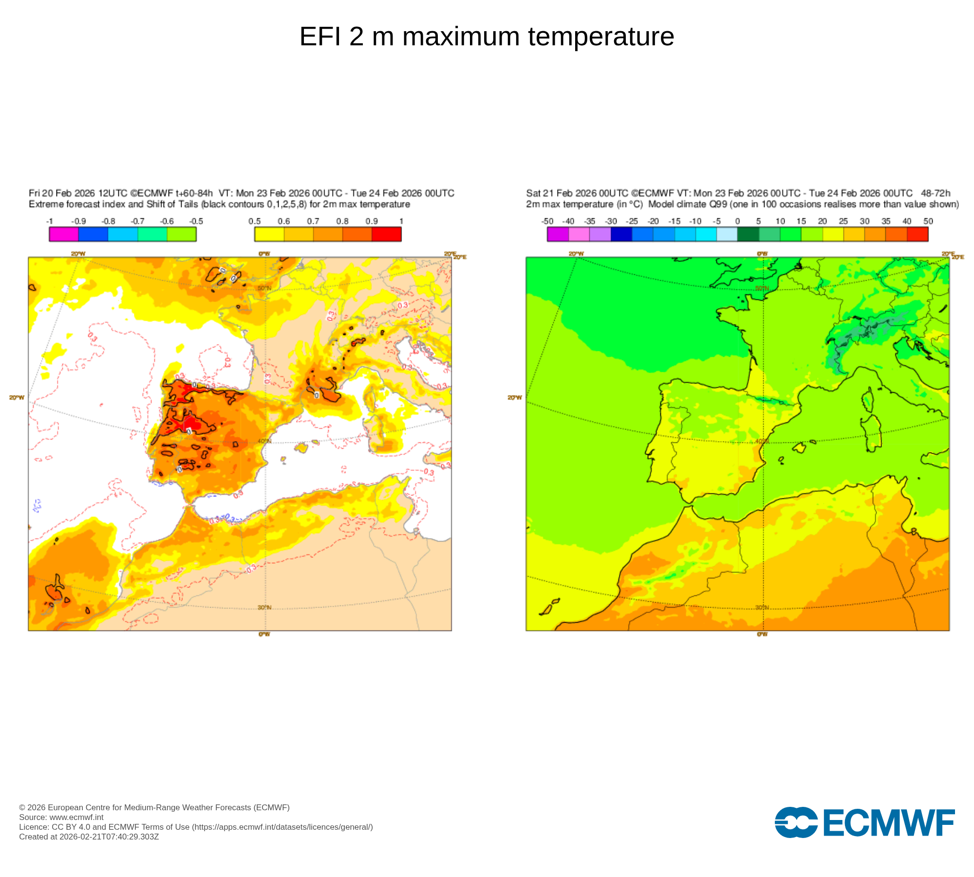 Possíveis temperaturas recorde, poeiras, e uma forte amplitude térmica nesta segunda-feira - entenda o fenómeno que pode provocar geadas... e calor! - previsão do tempo na segunda, 23 de fevereiro de 2026 Temperaturas muito acima da média - potencialmente recorde para fevereiro - previsão ECMWF