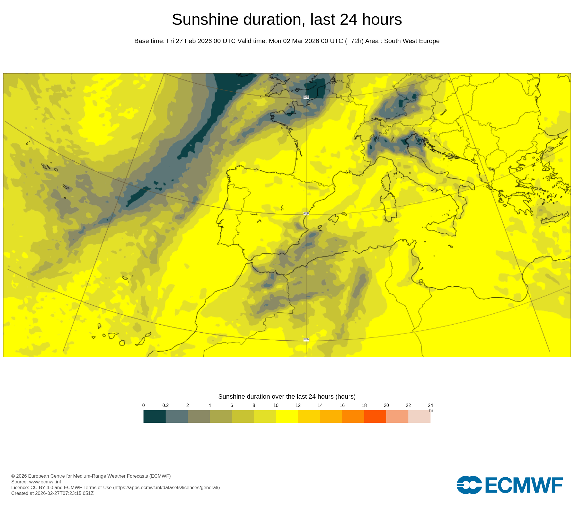 Muito sol em Portugal Continental, claramente mais nublado nos arquipélagos neste domingo - previsão IFS-ECMWF