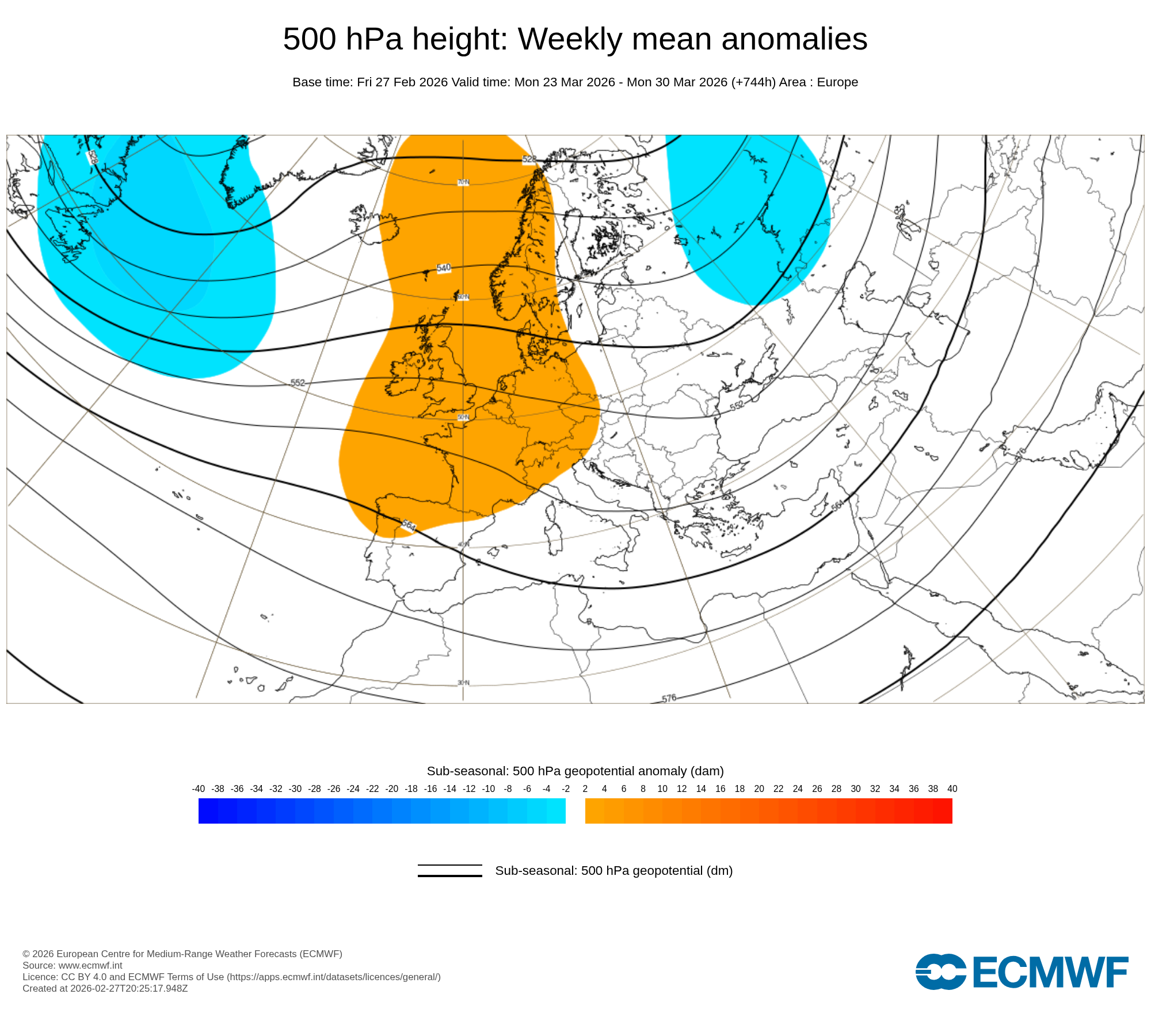Tempo em Março - Potencialmente instável, e com fluxos Atlânticos ativos - a Primavera vai ter de esperar? Saiba a nossa previsão! A previsão ECMWF mostra-nos geopotenciai mais elevados na última semana de Março, mas o sinal estatístico é fraco - revelando incerteza elevada