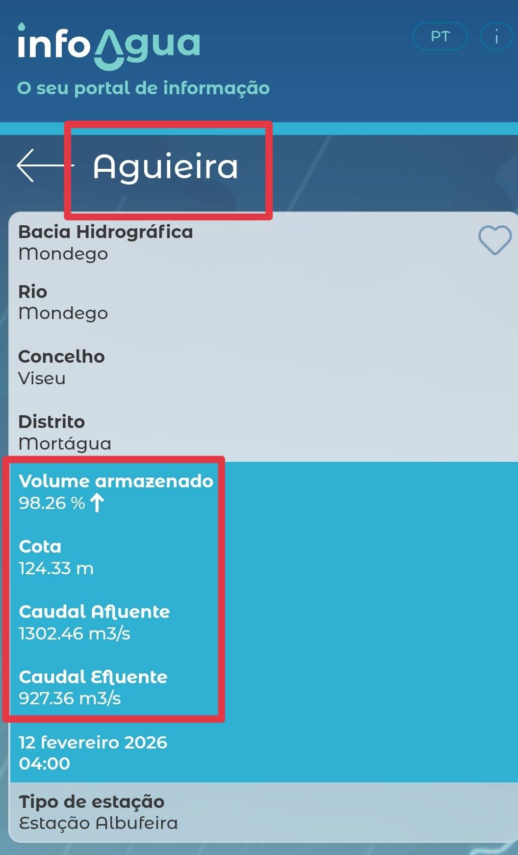 Cheias - situação crítica e complexa no Mondego, com a barragem da Aguieira a encher
