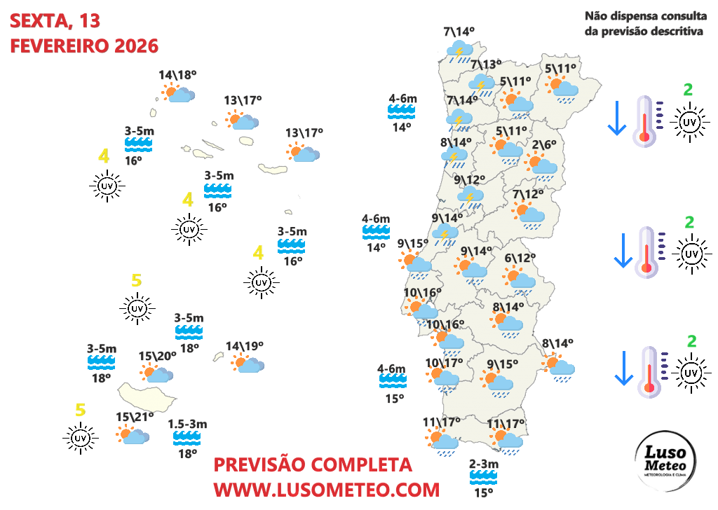 Mau tempo (outra vez): depressão traz chuva, neve, vento e trovoadas - saiba a previsão do tempo na sexta, 13 de fevereiro de 2026 Tempo na sexta, 13 de fevereiro de 2026
