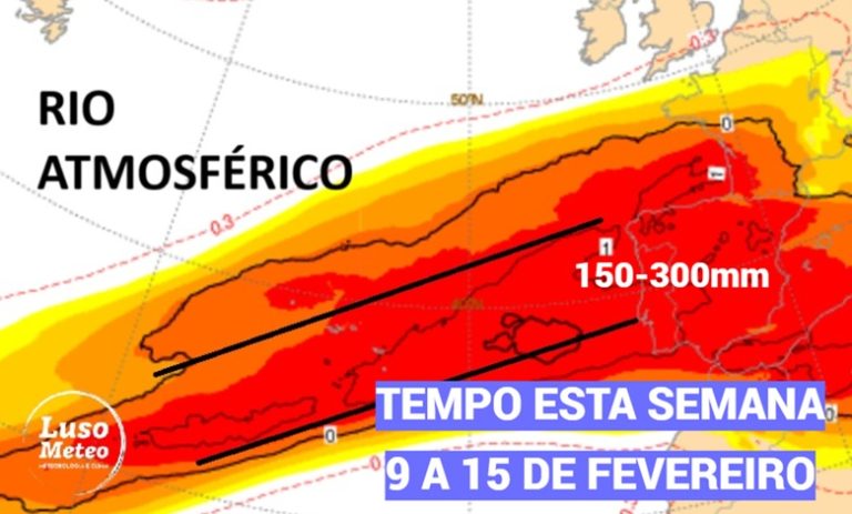 Volta a chover a média de um mês em 3 dias, com pico de cheias previsto devido a um rio atmosférico - tempo esta semana, 9 a 15 de fevereiro de 2026