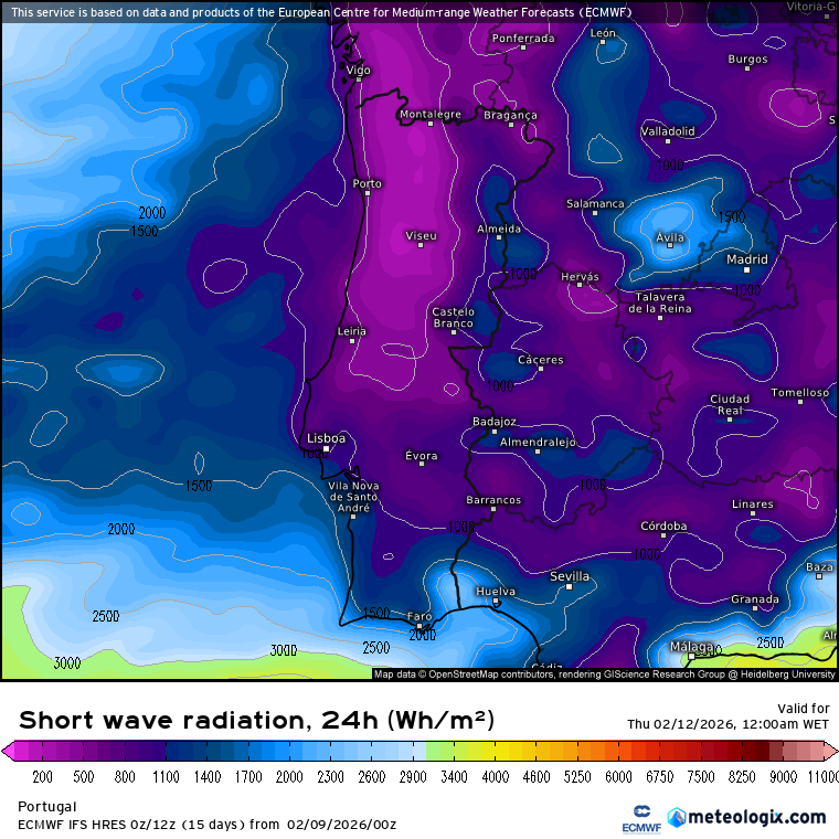 Depressão Nils traz chuva muito intensa a Portugal, e aumento dos riscos hidrogeomorfológicos - saiba como estará o tempo na segunda e terça (10-11 de fevereiro) Baixíssima radiação solar incidente - em alguns locais estes serão os dias mais escuros de 2026, até agora