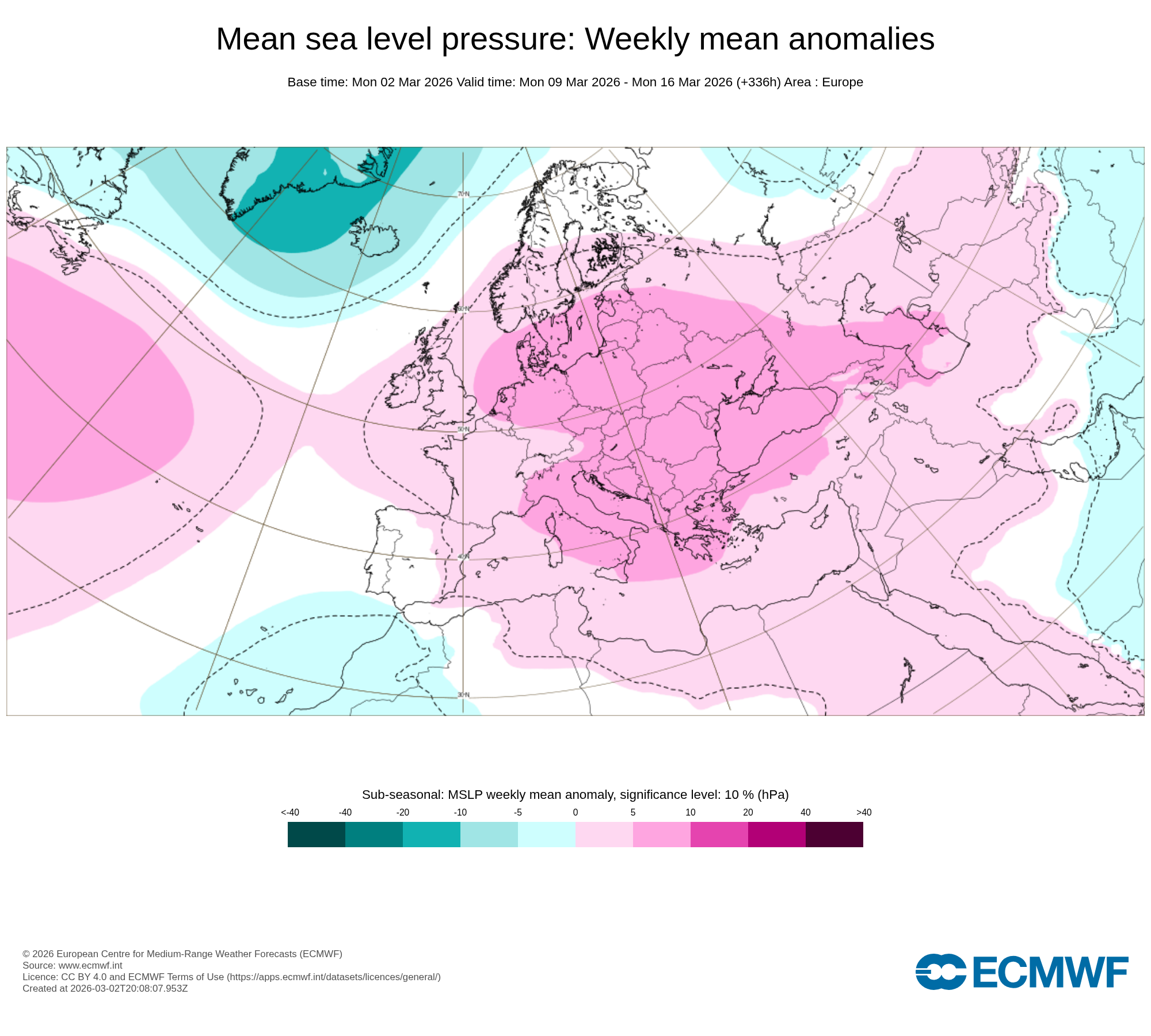 Hoje, 3 de março, os ventos estratosféricos vão reverter e instala-se um novo regime atmosférico - entenda o fenómeno, e as previsões do tempo! Quebra do jato polar sensivelmente na nossa longitude (Europa Ocidental). Parece haver tendência para continuação das depressões em altitude\gota fria