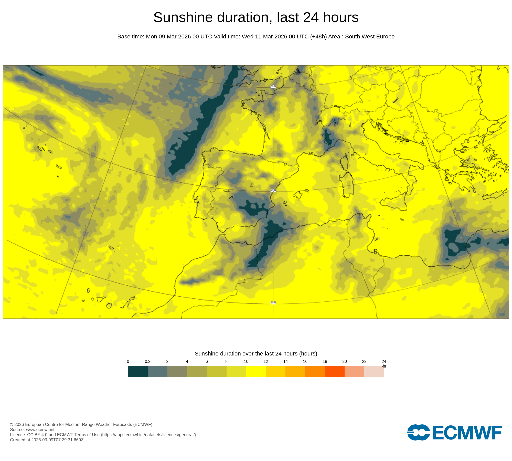 Número de horas de sol - previsão ECMWF - vemos o litoral Continental com mais sol, com o vento Norte, e as Ilhas com nuvens\abertas