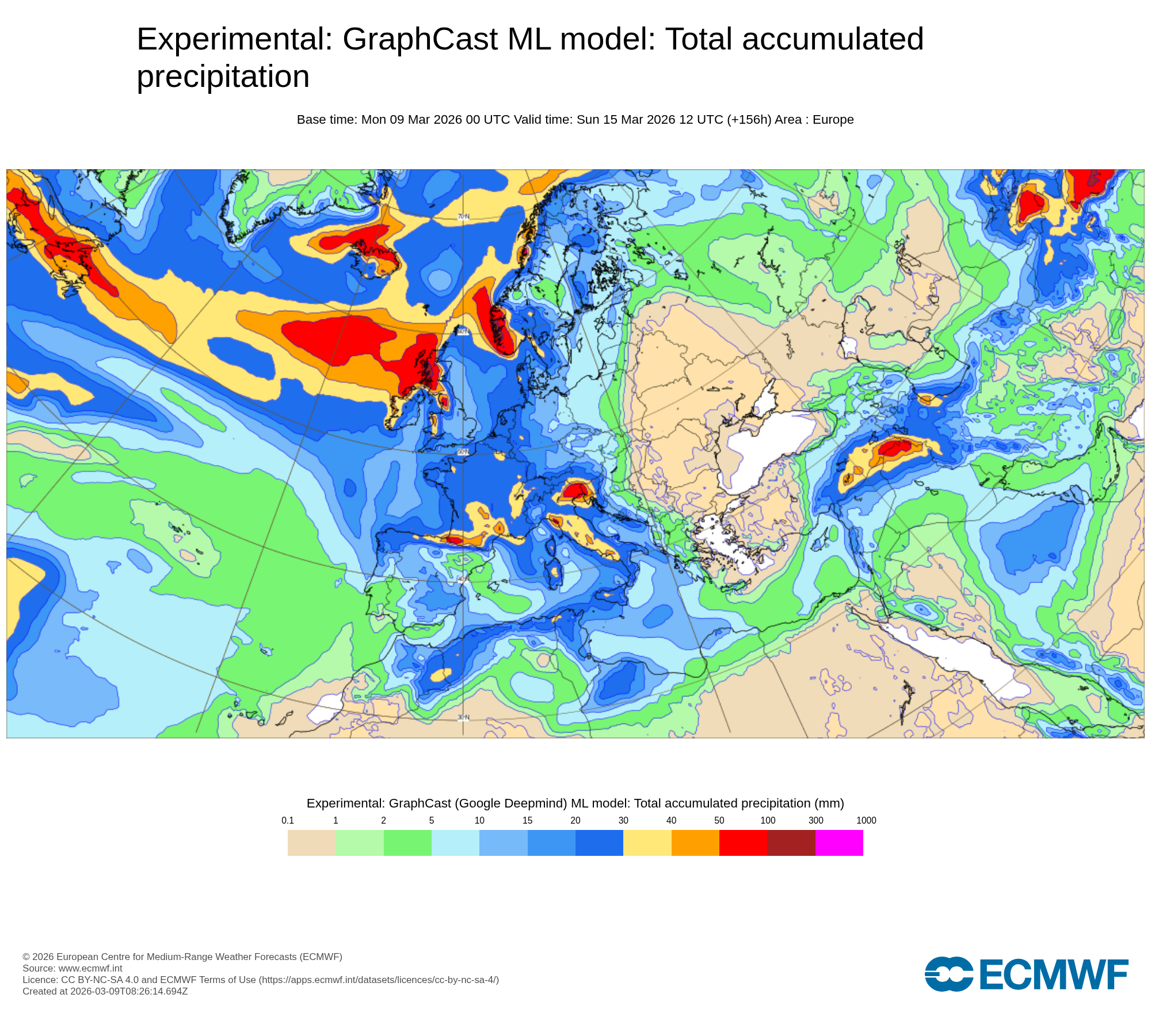 Sem precipitação relevante nas Ilhas esta semana
