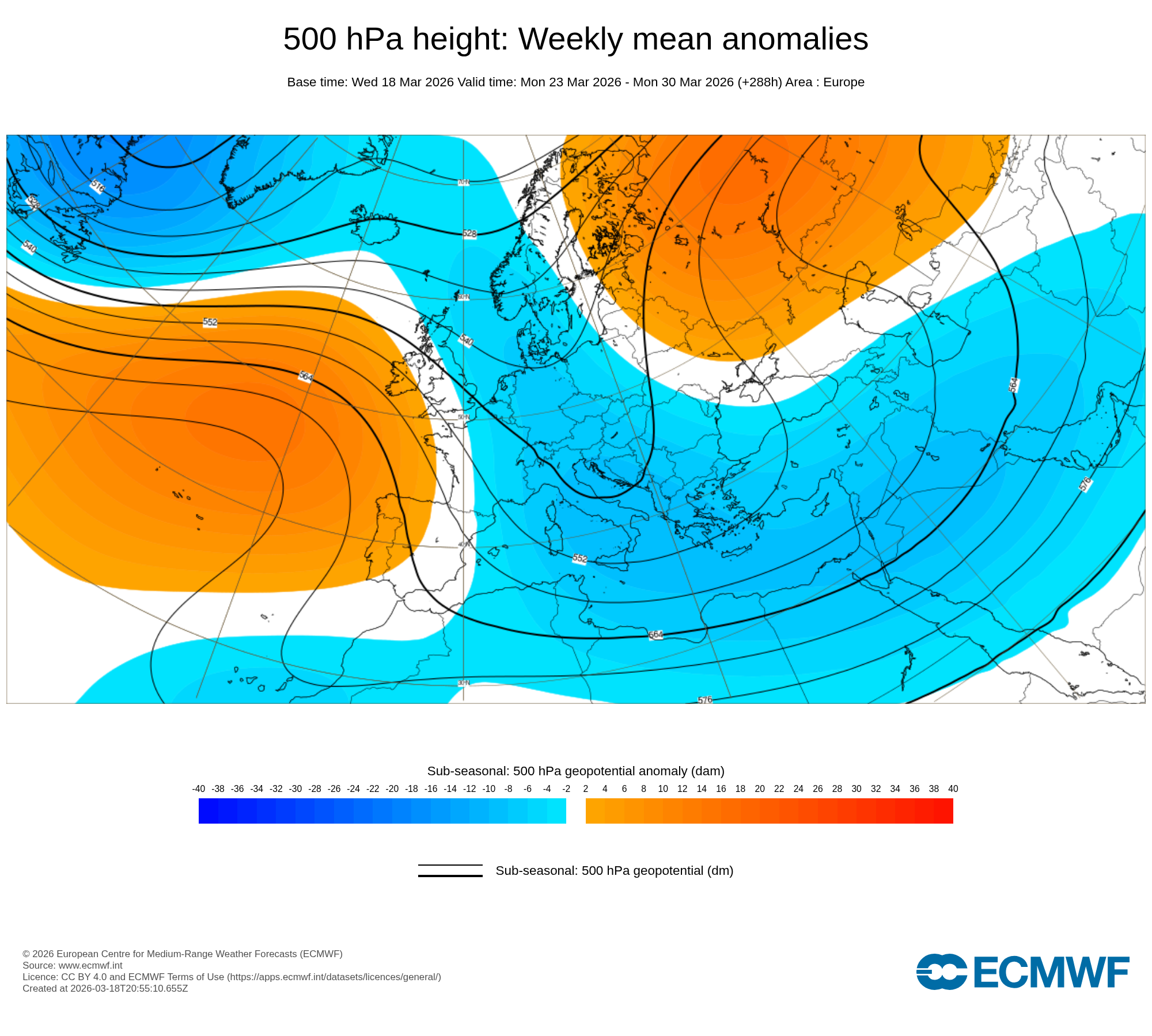 Mudanças no tempo no fim-de-semana, com o fim do bloqueio - Primavera virá para ficar? - saiba a previsão e o regime atmosférico provável para o resto de março! Resto de março pode ser seco! Anomalia geopotencial prevista - ECMWF